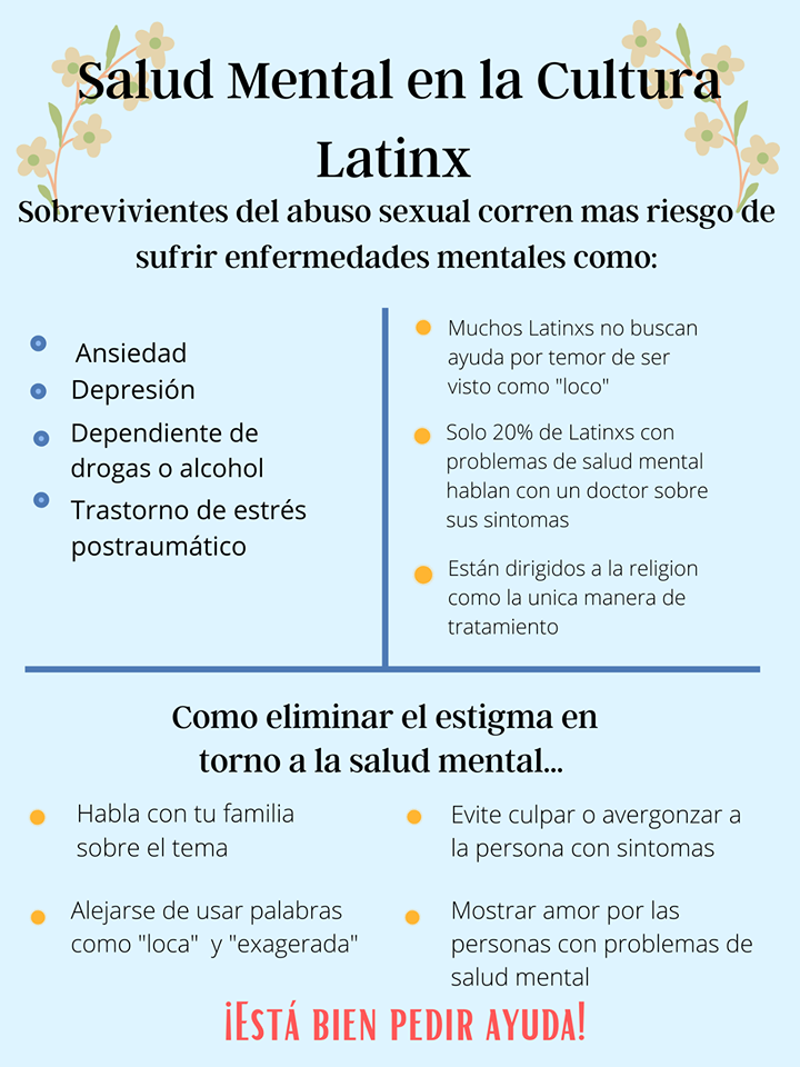 Mental Health in Latinx Culture – Central MN Sexual Assault Center